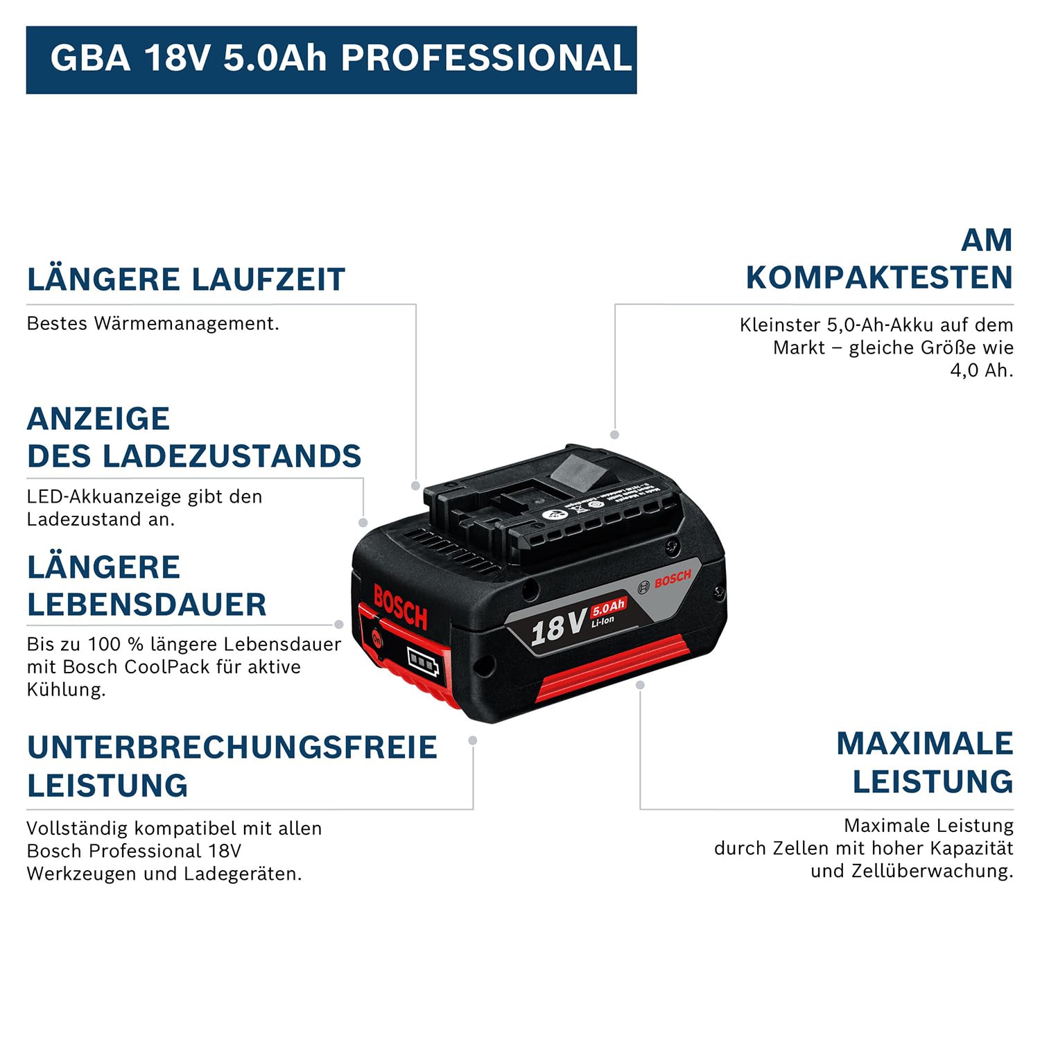 bosch-professional-18v-system-akku-gba-18v-5-0ah-coolpack-technologie-25-l-ngere image 2