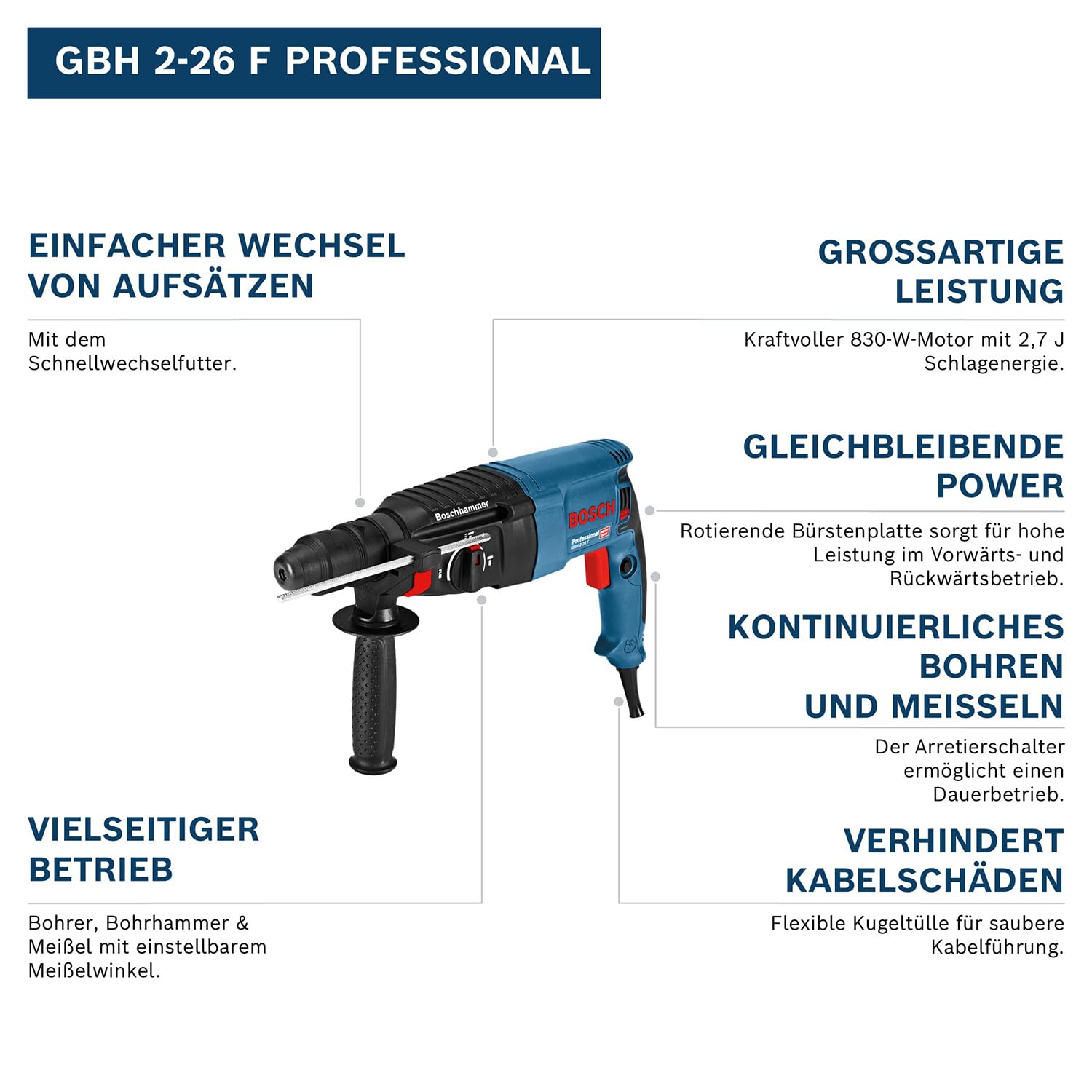 bosch-professional-bohrhammer-gbh-2-26-f-830-w-2-7-j-sds-plus-wechselfutter-mit- image 2