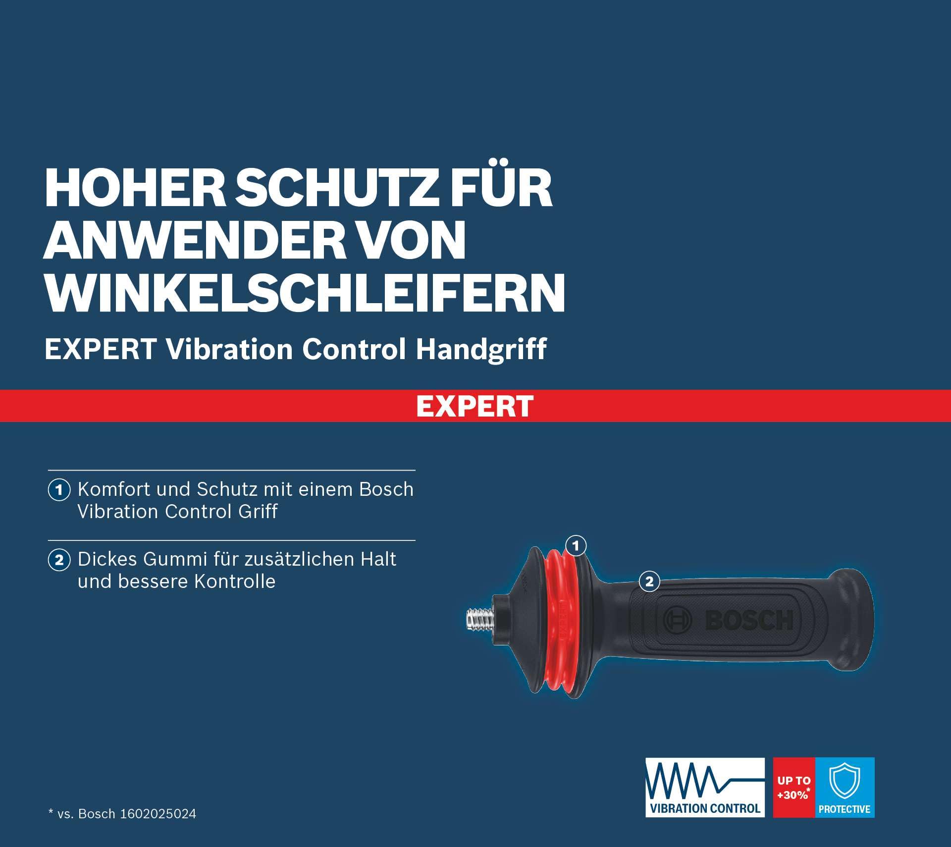 bosch-professional-expert-handgriff-f-r-vibration-control-m10-winkelschleifer-zu image 5