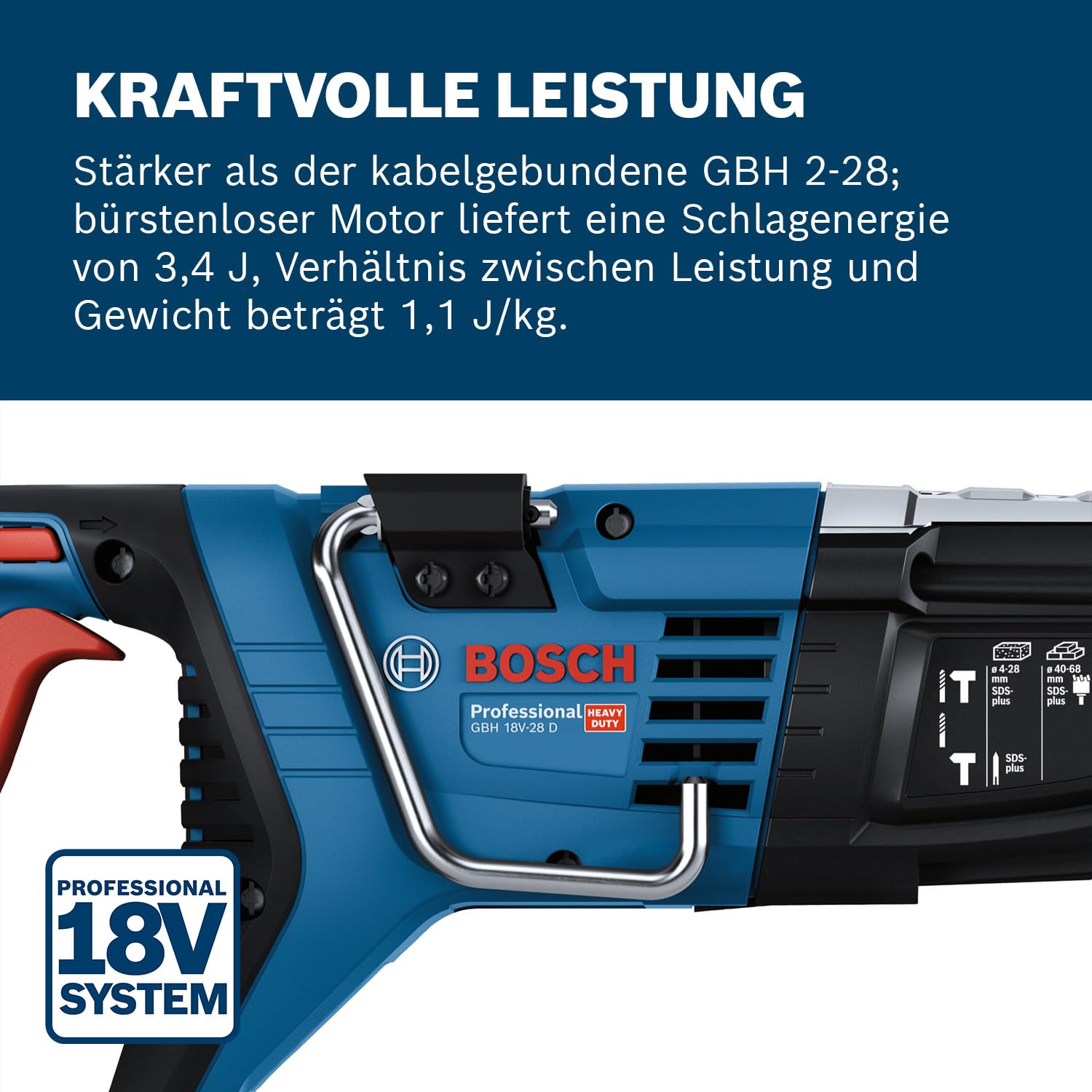 bosch-professional-18v-system-akku-bohrhammer-gbh-18v-28-d-kickback-control-3-4- image 2