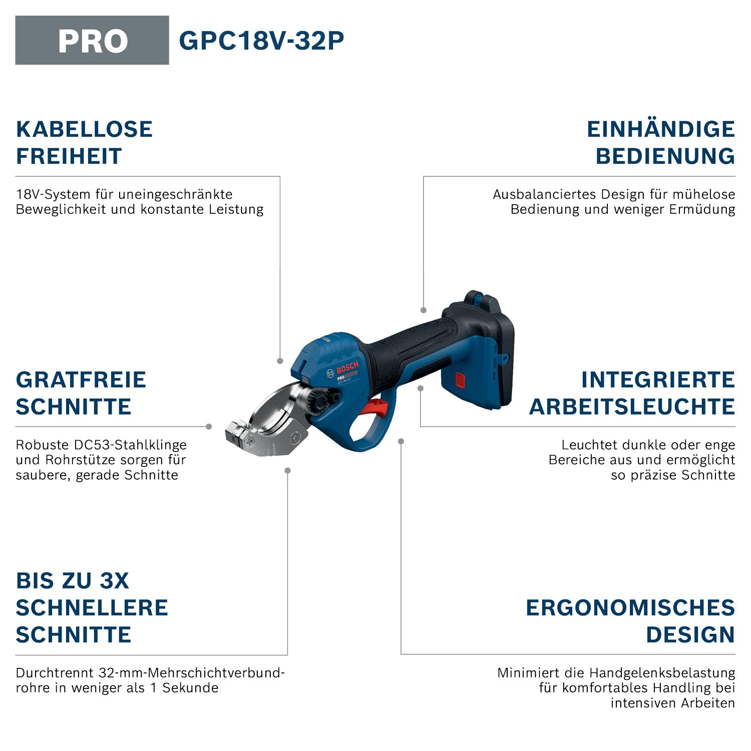 bosch-professional-gpc18v-32p-akku-rohrschneider-18v-system-dc53-stahlklinge-f-r image 3