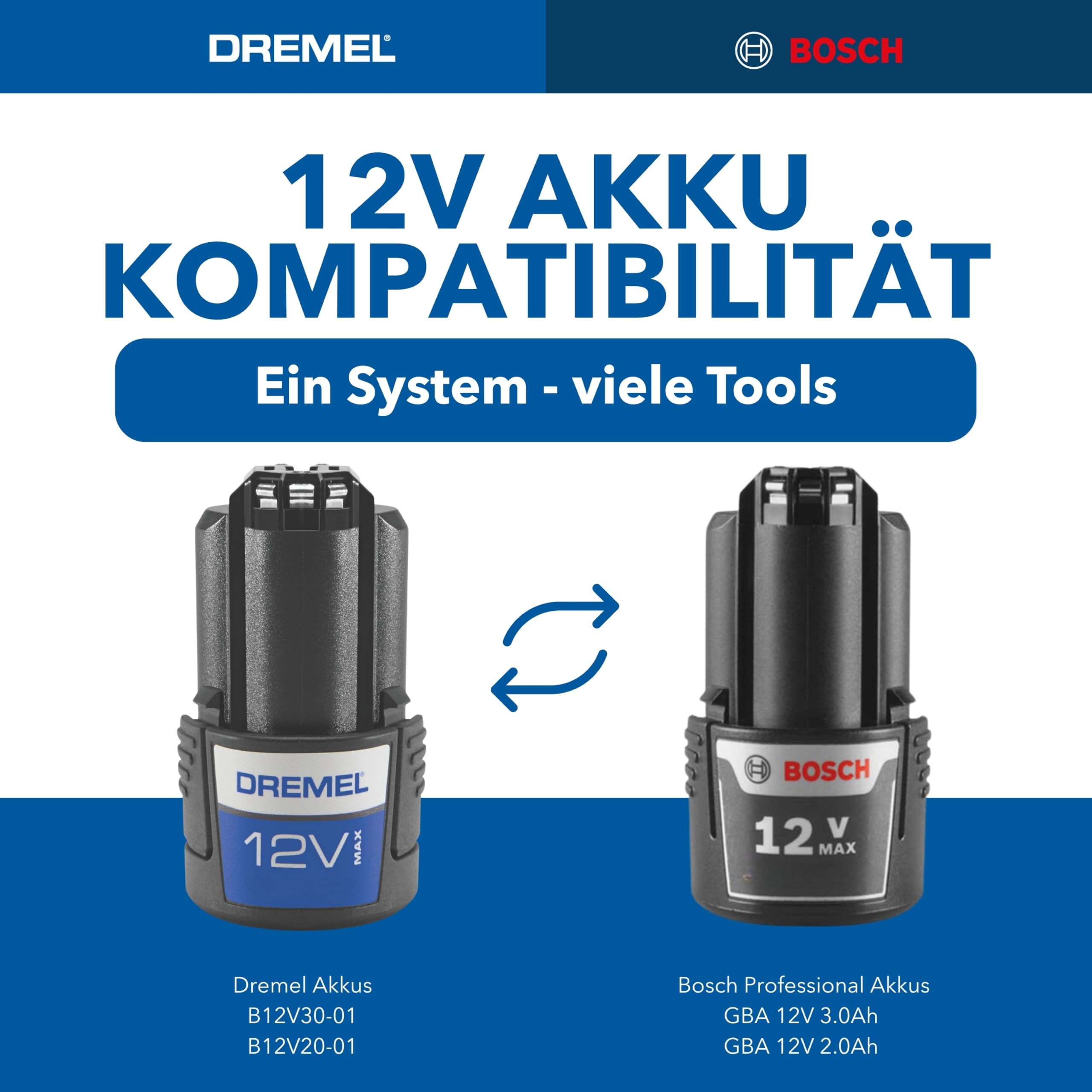 dremel-8240-12v-multifunktionswerkzeug-ohne-akku-mit-dremel-box-aufbewahrungstas image 7
