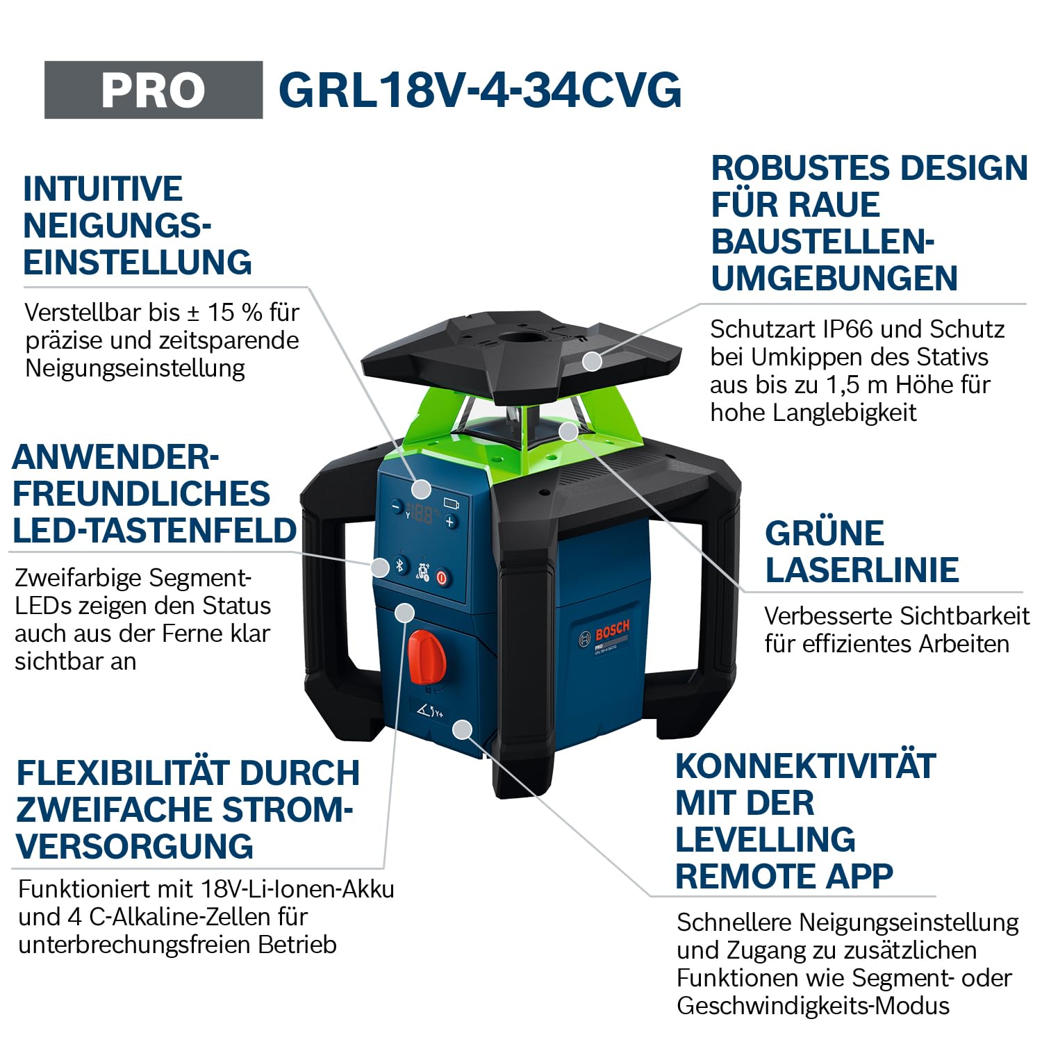 bosch-pro-18v-system-rotationslaser-grl18v-4-34cvg-gr-ner-laser-neigung-15-ip66- image 3