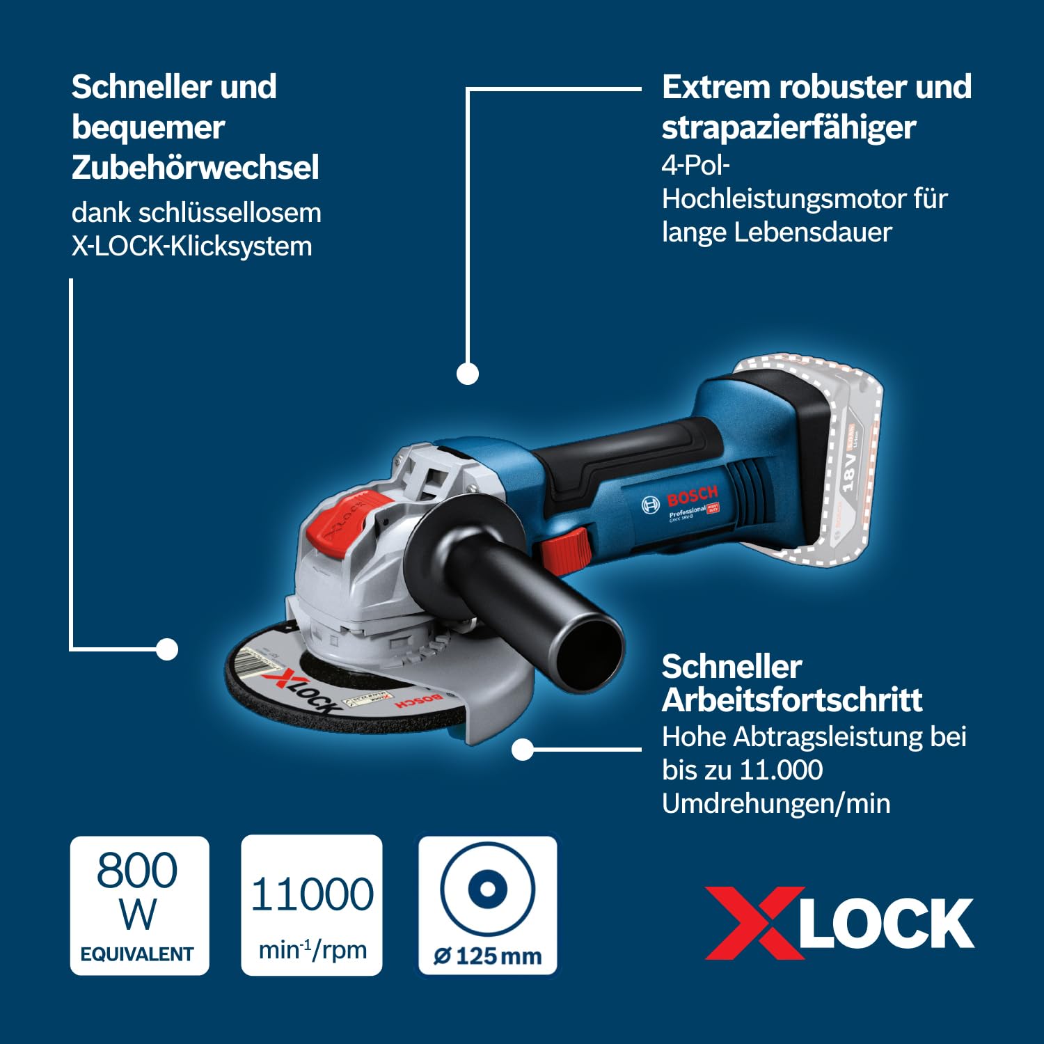 bosch-professional-18v-system-winkelschleifer-gwx-18v-8-mit-x-lock-125-mm-b-rste image 4