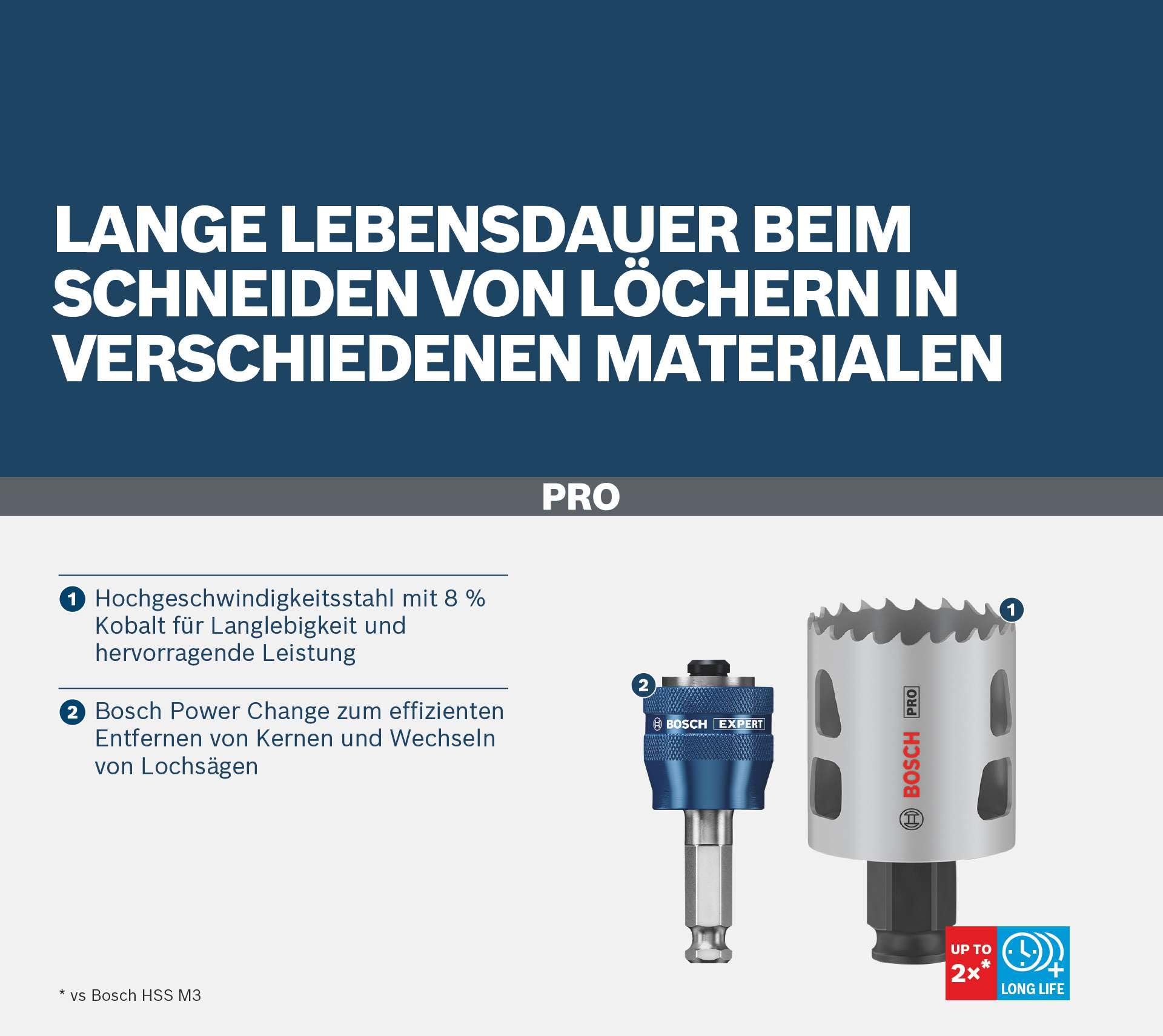 bosch-pro-multi-material-power-change-plus-lochs-gen-set-9-teilig-20-64-mm-im-tr image 5