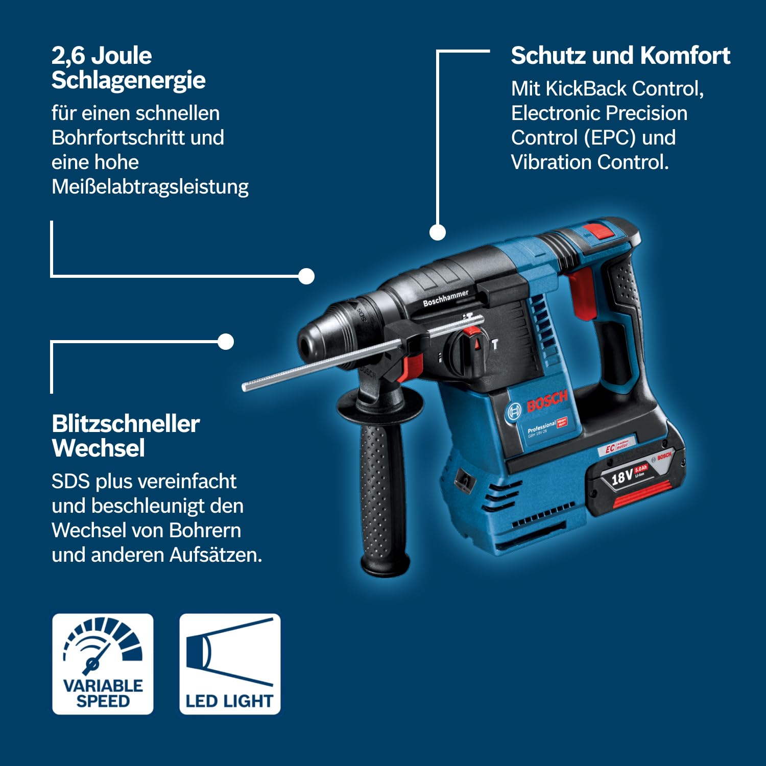 bosch-professional-18v-system-akku-bohrhammer-gbh-18v-26-sds-plus-2-6-j-schlagen image 4