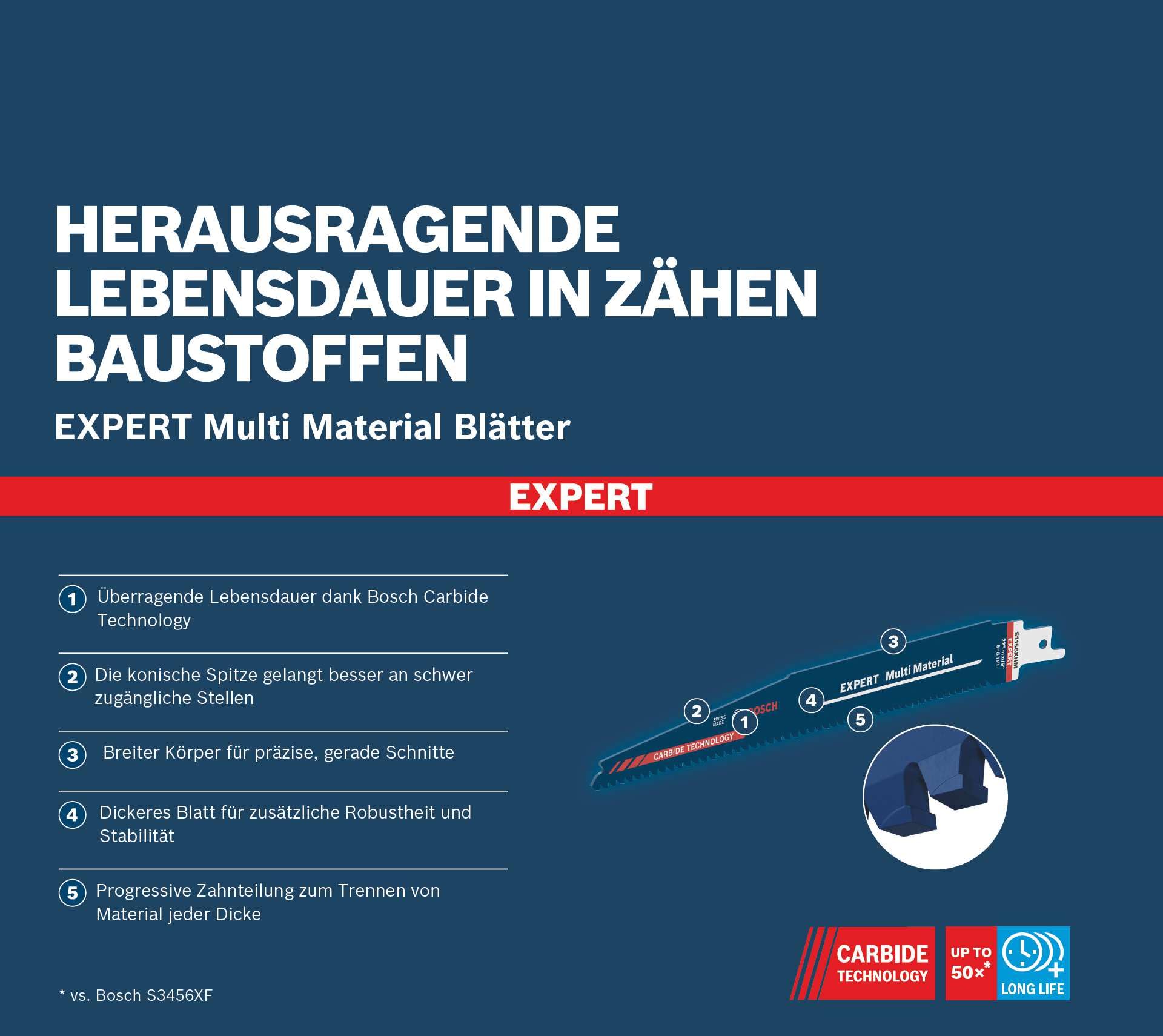 bosch-expert-multi-material-s-1156-xhm-s-bels-geblatt-225-mm-carbide-technology- image 5