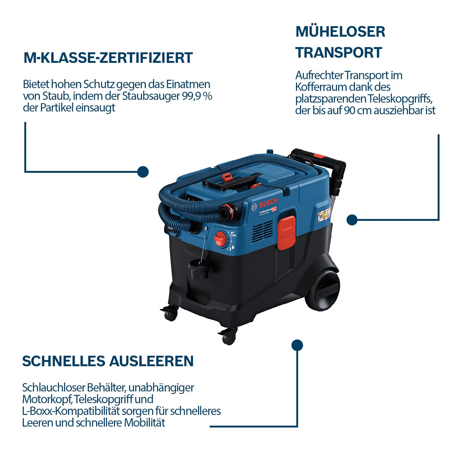 bosch-professional-allessauger-gas-12-40-ma-1200-w-m-klasse-automatische-filterr image 3