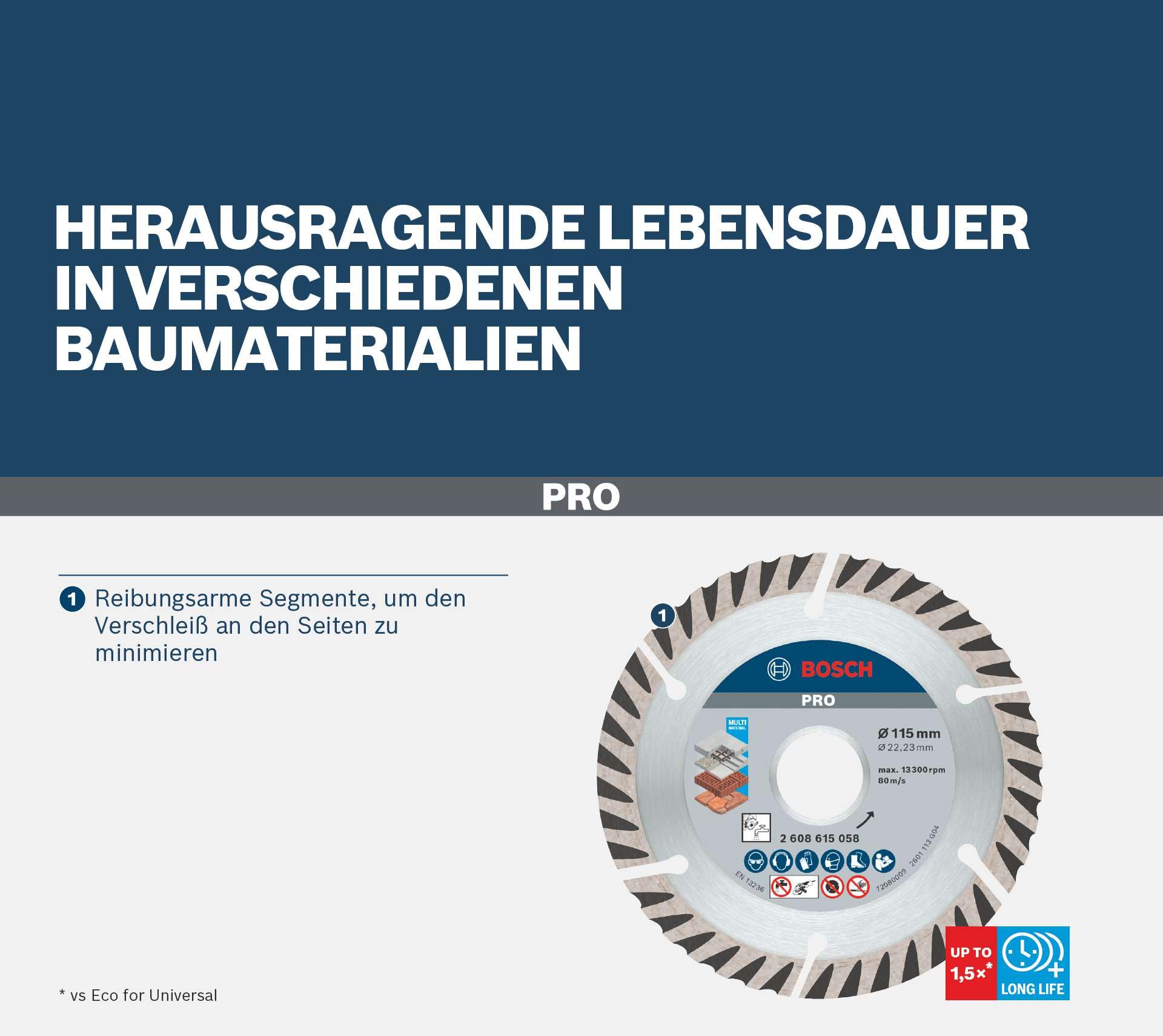 bosch-pro-multi-material-diamanttrennscheibe-125-mm-f-r-beton-und-stahlbeton-125 image 5