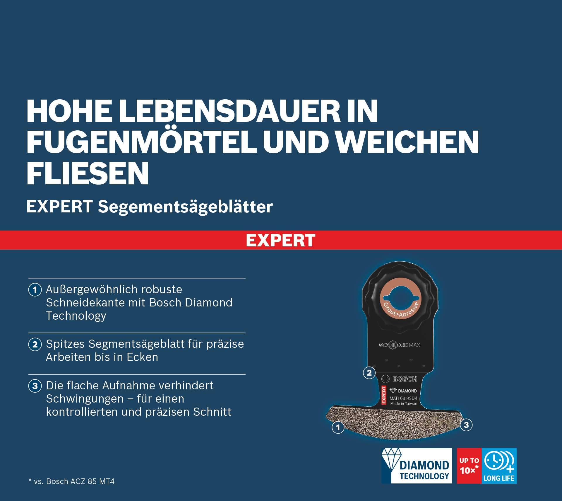bosch-expert-corner-blade-mati-68-rsd4-multifunktionswerkzeug-blatt-68-mm-diamon image 5