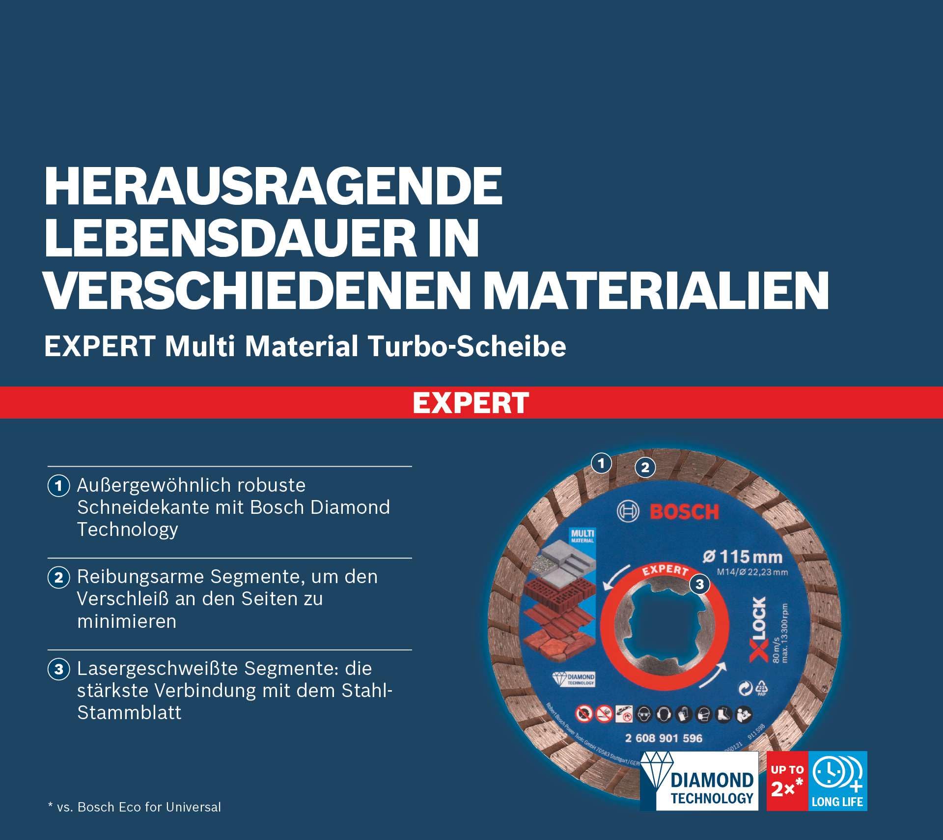 bosch-accessories-expert-multimaterial-x-lock-diamanttrennscheibe-125-mm-turbo-f image 5