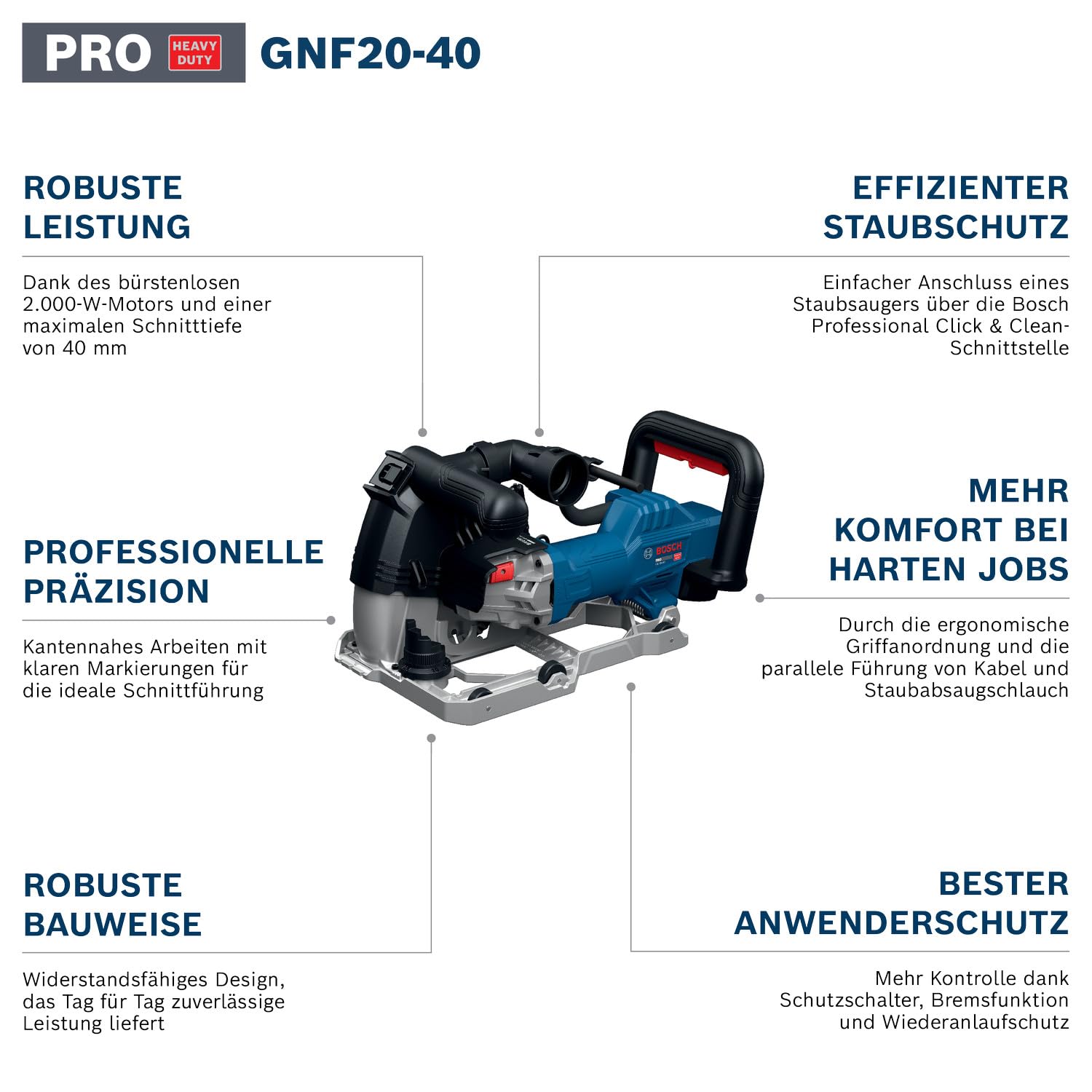 bosch-pro-gnf20-40-kabelgebundene-mauernutfr-se-2000-w-b-rstenlos-bis-40-mm-nute image 3