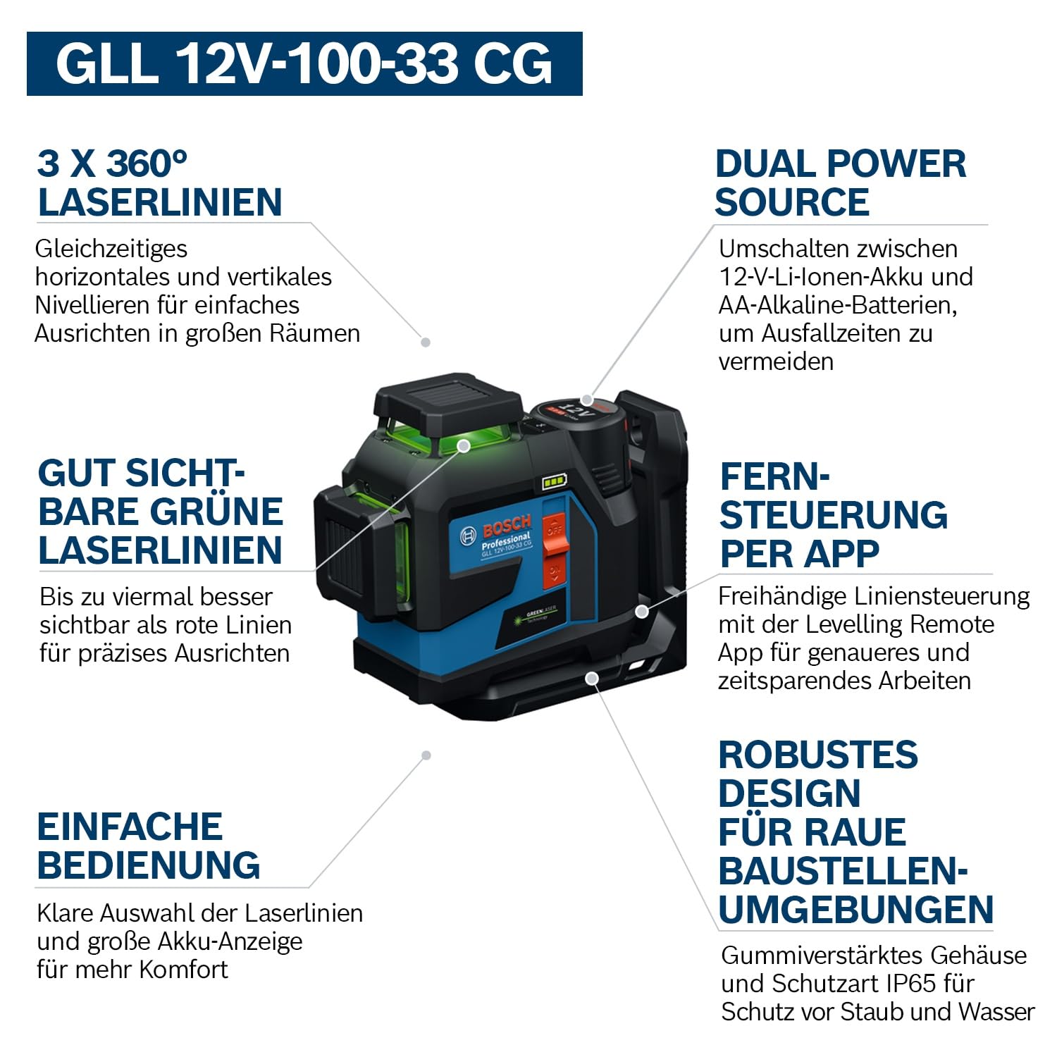bosch-professional-gll-12v-100-33-cg-linienlaser-mit-3x-360-gr-nen-laserlinien-a image 3