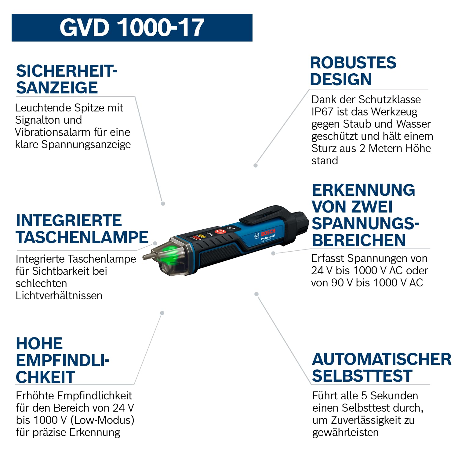 bosch-professional-spannungspr-fer-gvd-1000-17-ber-hrungslose-spannungserkennung image 3