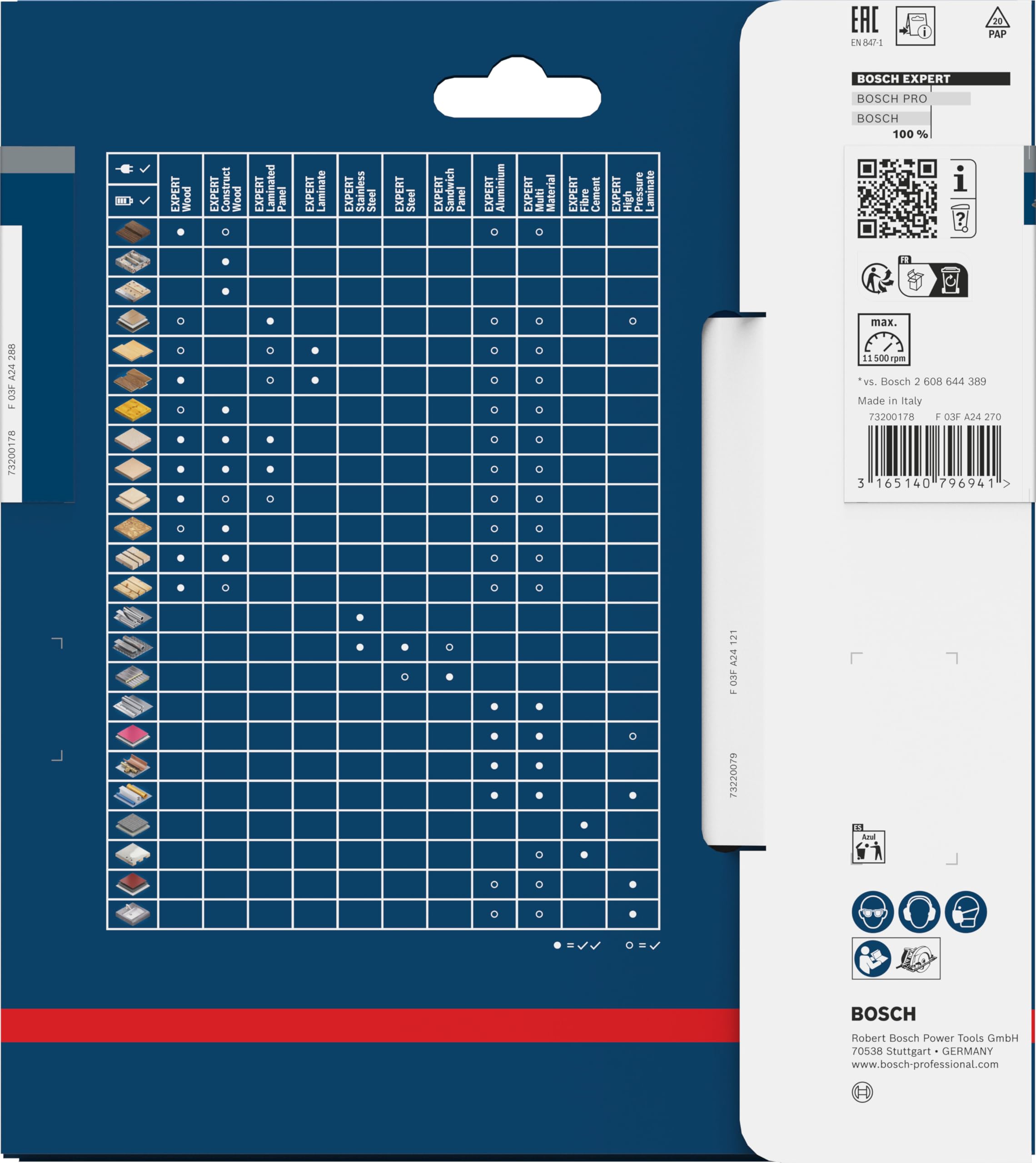 bosch-expert-laminated-panel-kreiss-geblatt-165-x-20-mm-z48-f-r-handkreiss-gen-c image 4