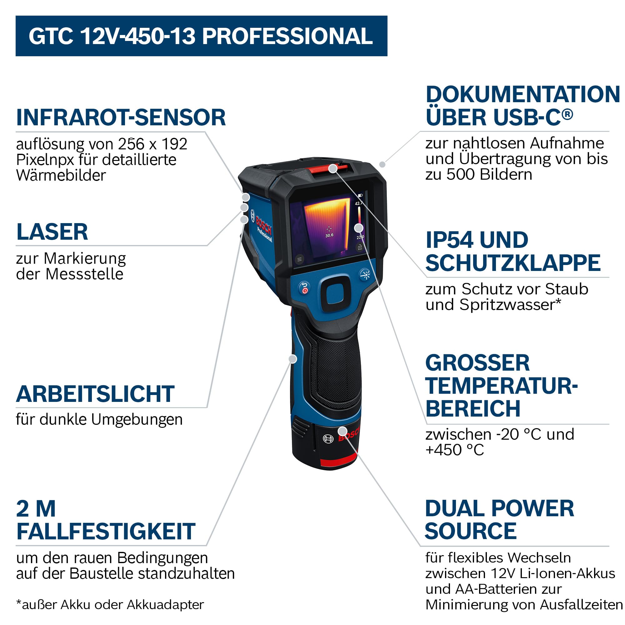 bosch-professional-gtc-12v-450-13-w-rmebildkamera-256x192-px-20-c-bis-450-c-dual image 3