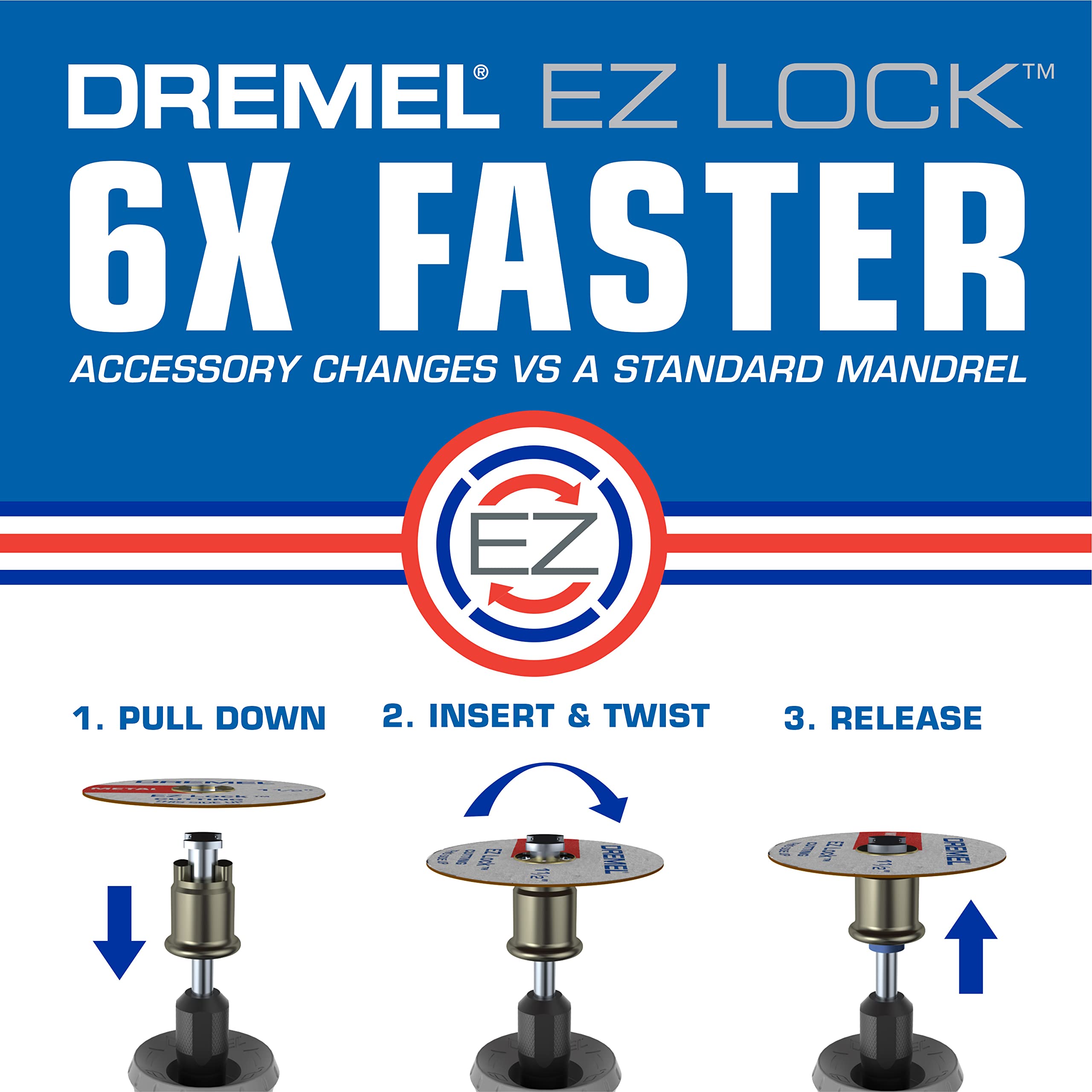 dremel-max-life-ez506hp-hochleistungs-metallschneidrad-38-1-mm-cbn-beschichtung- image 8