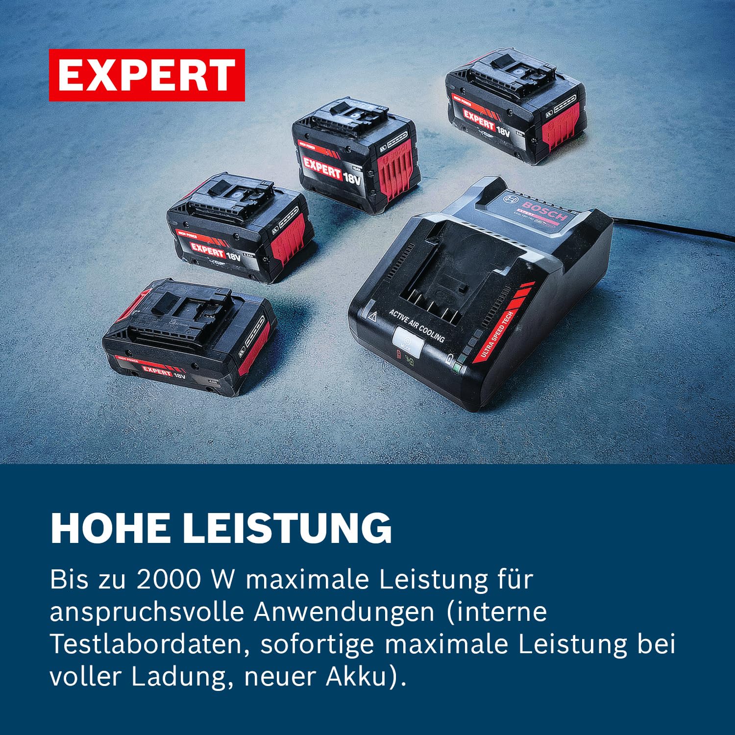 bosch-professional-18v-starter-set-exba18v-40-mit-schnellladeger-t-gal-12v-18v-8 image 2