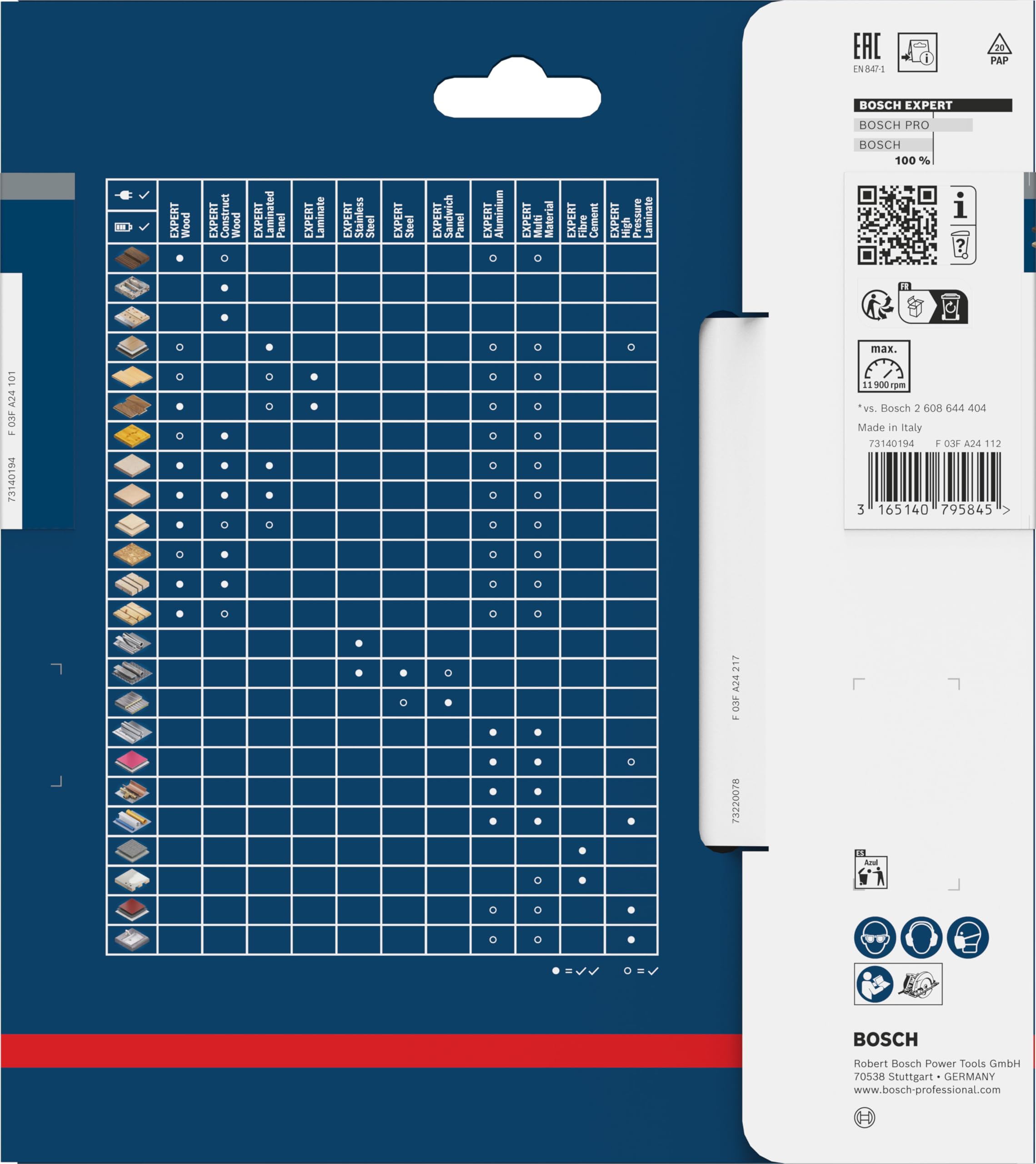 bosch-expert-wood-kreiss-geblatt-f-r-handkreiss-gen-hartmetall-wechselzahnblatt- image 4
