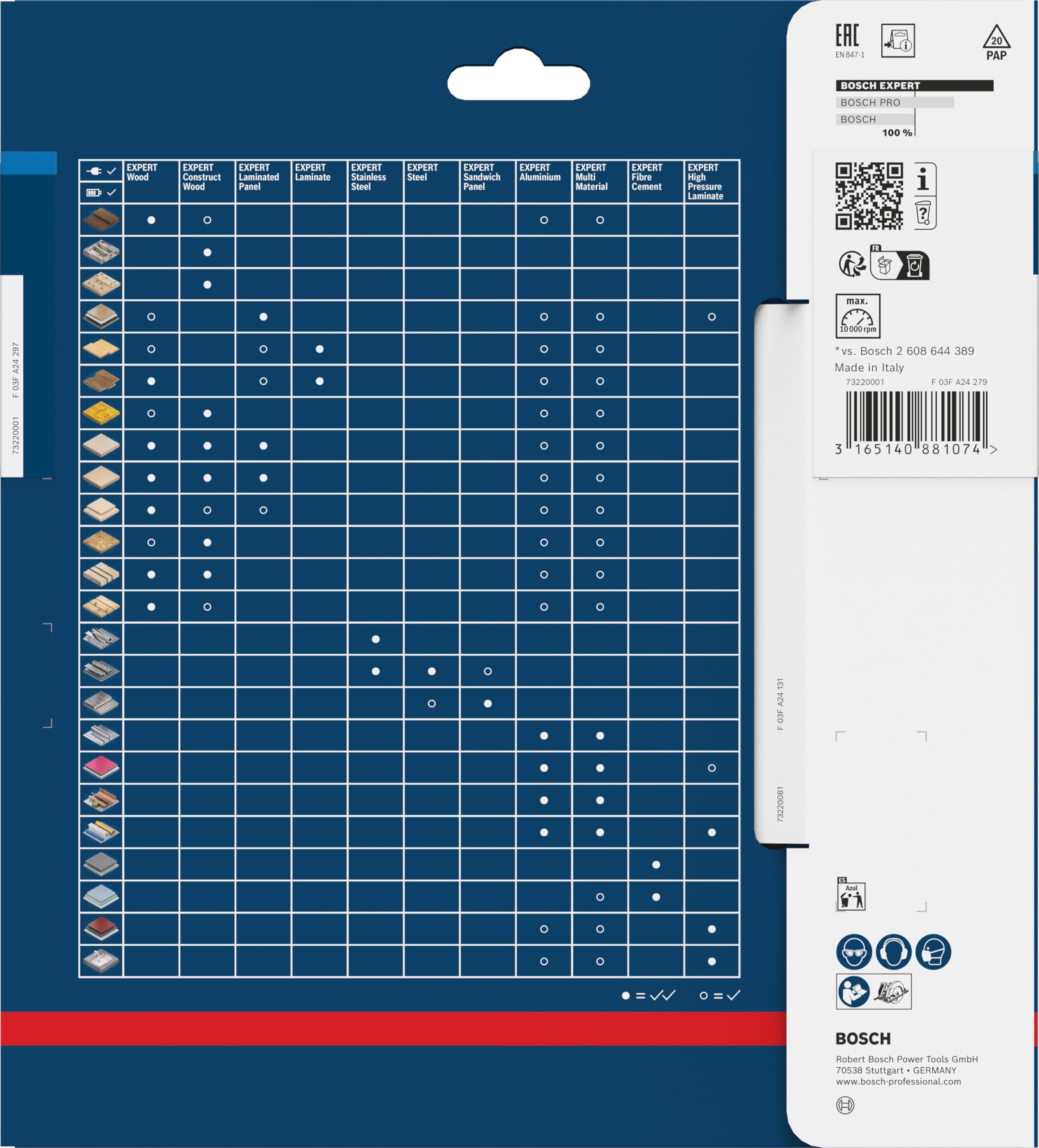 bosch-accessories-expert-for-sandwich-panel-kreiss-geblatt-190-x-30-x-2-mm-36-z- image 4