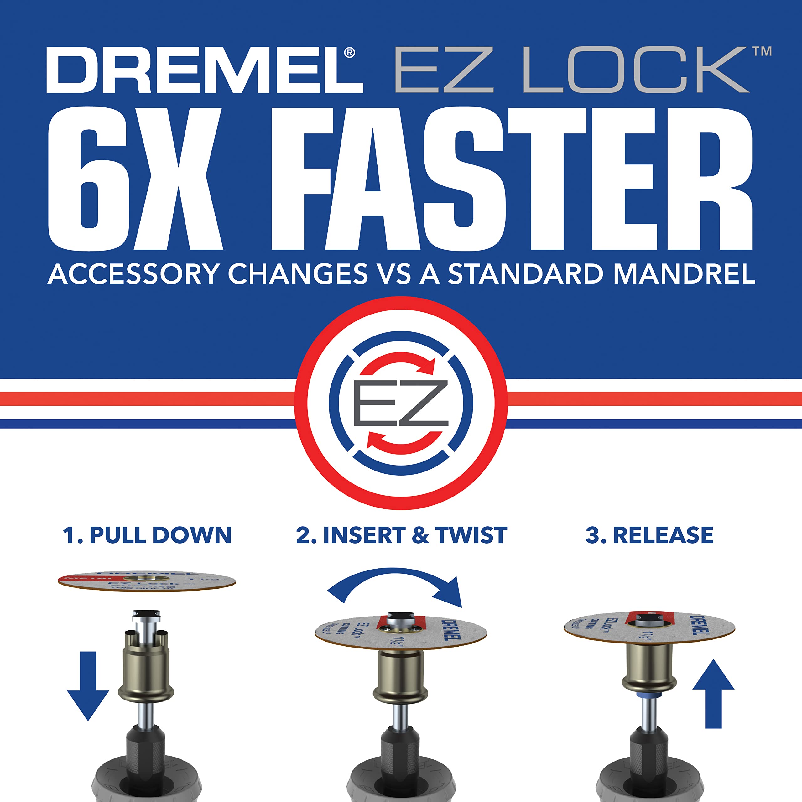 dremel-ez456-ez-lock-trennscheiben-set-5x-38-1-mm-fiberglasverst-rkte-trennschei image 4