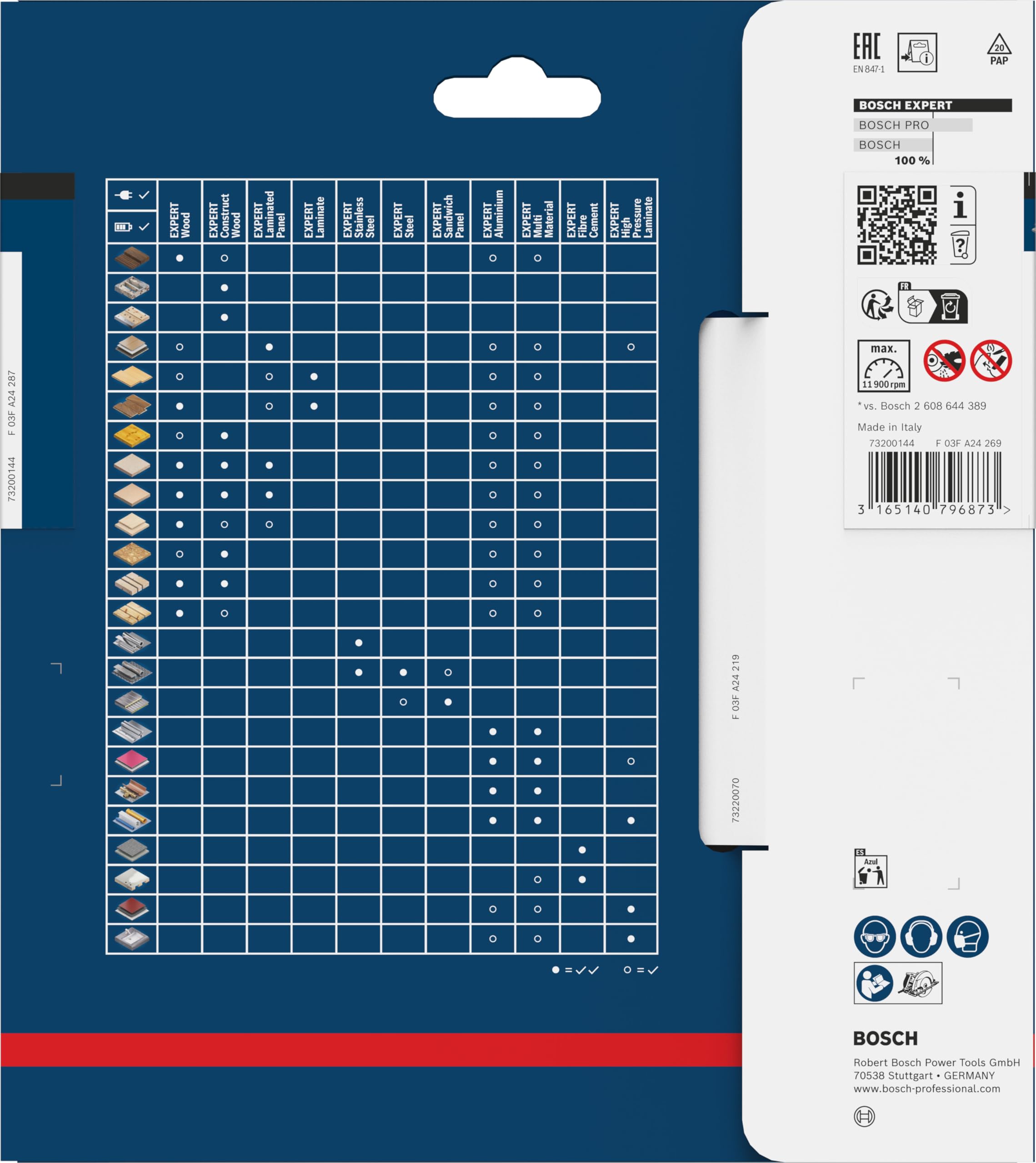 bosch-expert-fibre-cement-kreiss-geblatt-160-x-20-mm-z4-pcd-diamantz-hne-f-r-han image 4