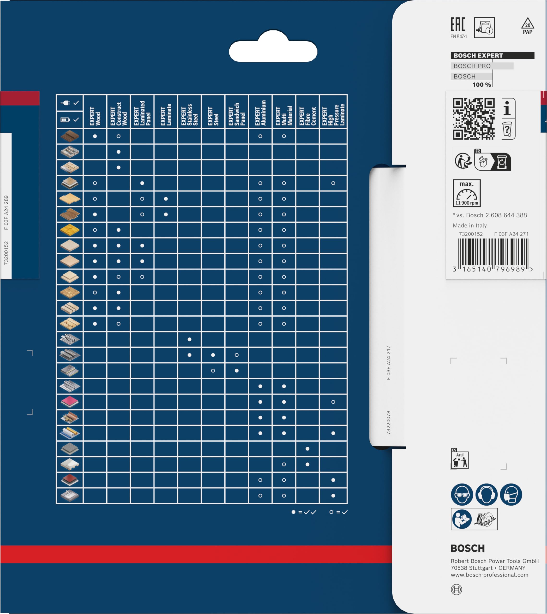 bosch-expert-high-pressure-laminate-kreiss-geblatt-160-x-20-mm-z48-microteq-extr image 4