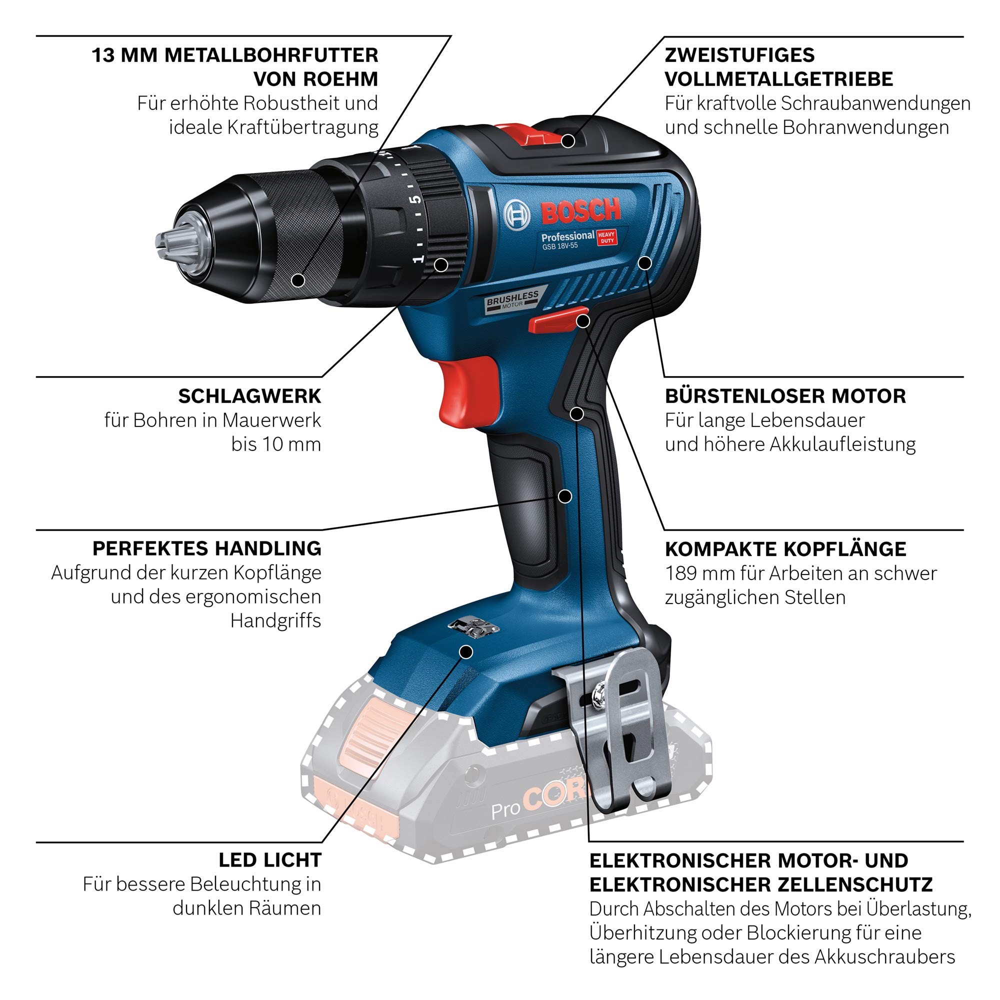 bosch-professional-18v-system-akkuschrauber-set-gdr-18v-200-gsb-18v-55-b-rstenlo image 3